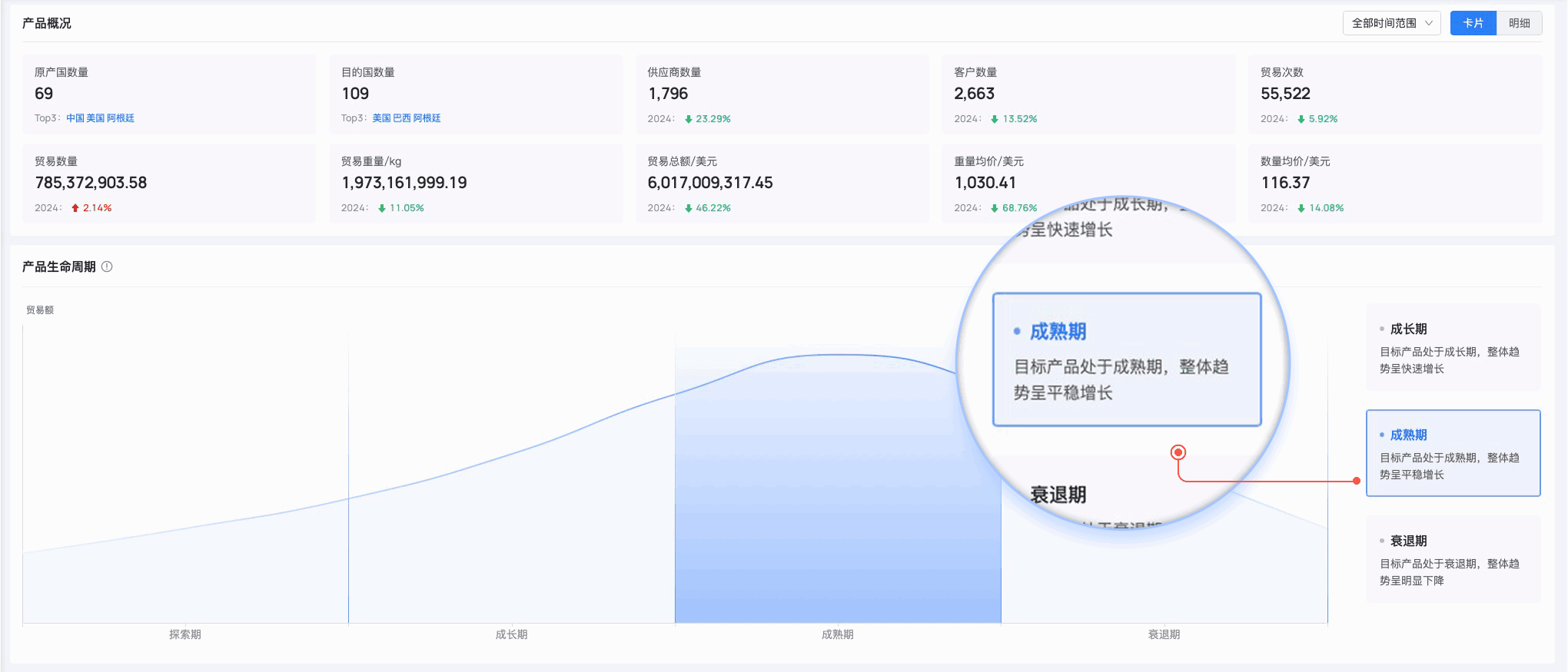 OKPay,OKPay外贸通,上海OKPay