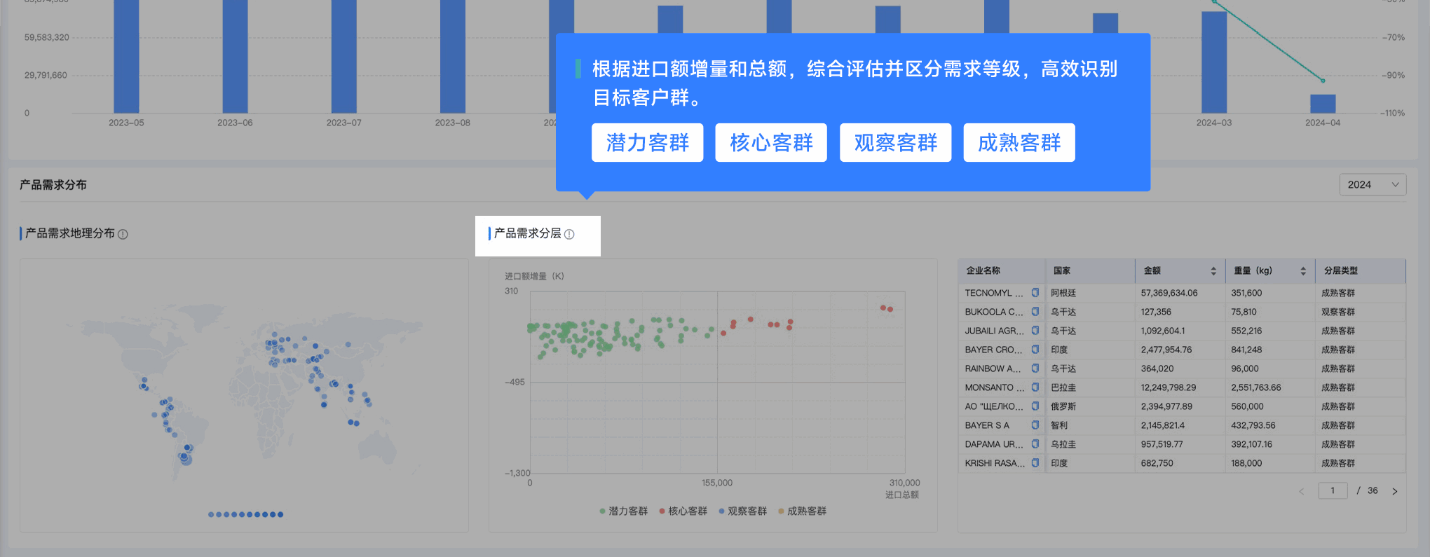 OKPay,OKPay外贸通,上海OKPay