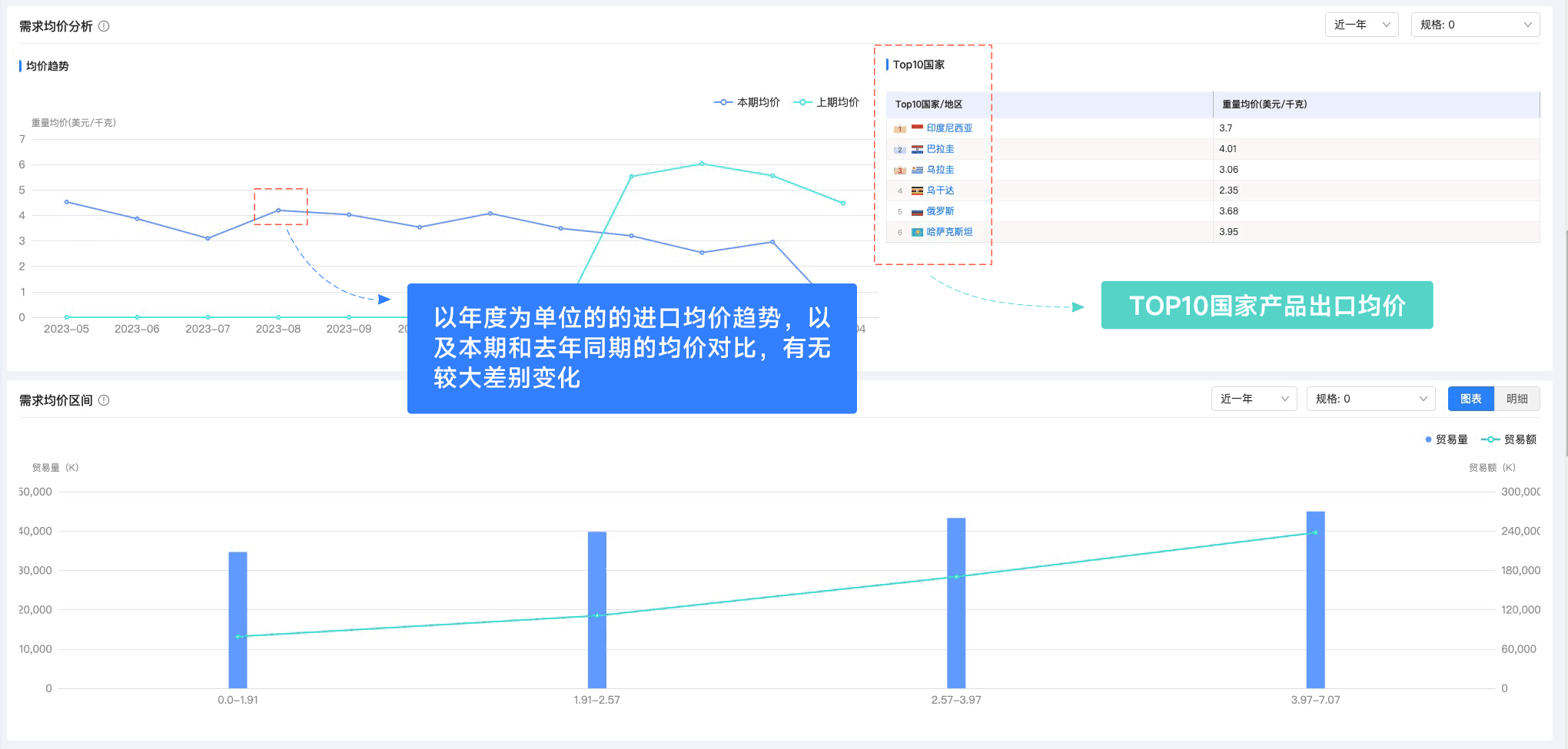 OKPay,OKPay外贸通,上海OKPay