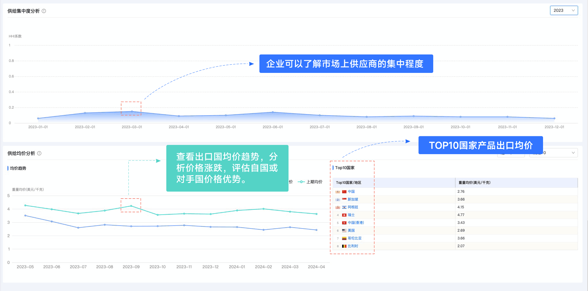 OKPay,OKPay外贸通,上海OKPay
