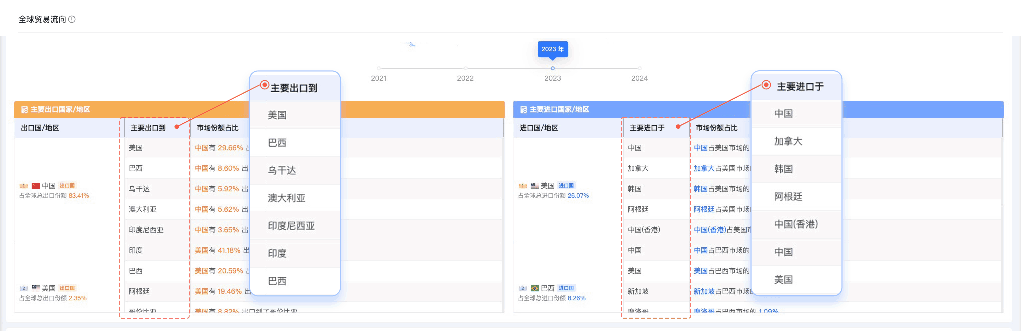 OKPay,OKPay外贸通,上海OKPay