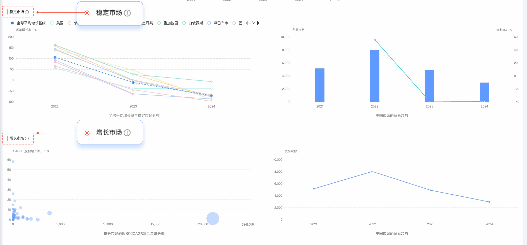 OKPay,OKPay外贸通,上海OKPay