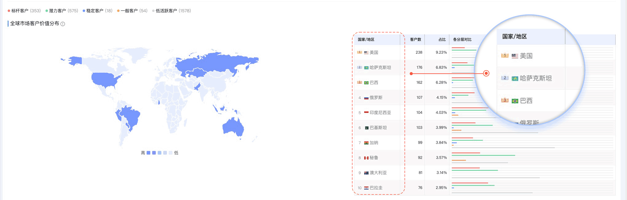 OKPay,OKPay外贸通,上海OKPay