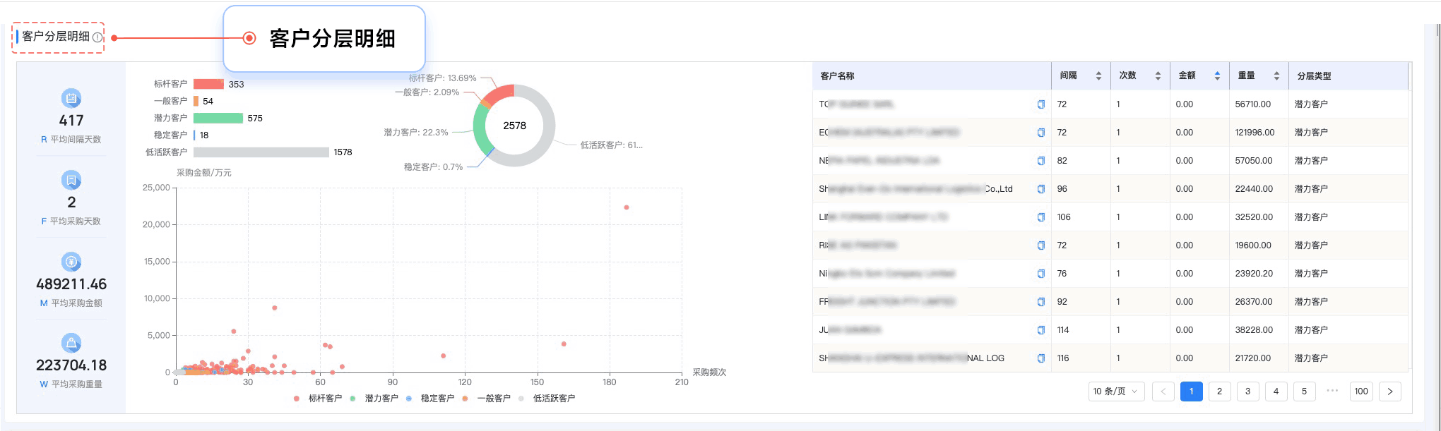OKPay,OKPay外贸通,上海OKPay