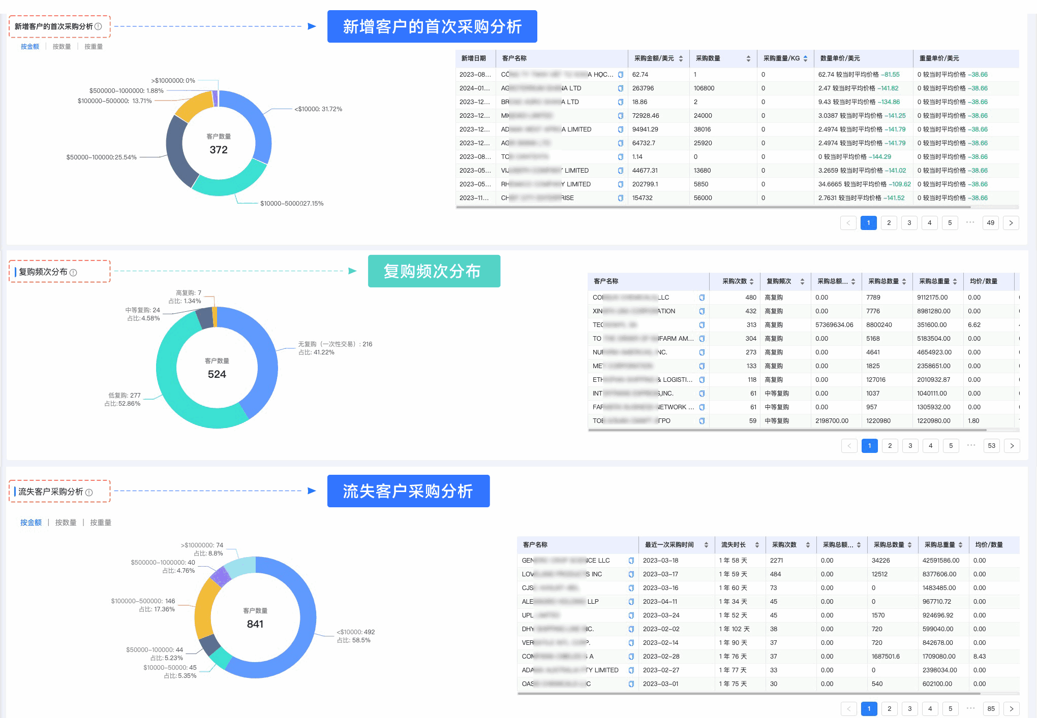 OKPay,OKPay外贸通,上海OKPay