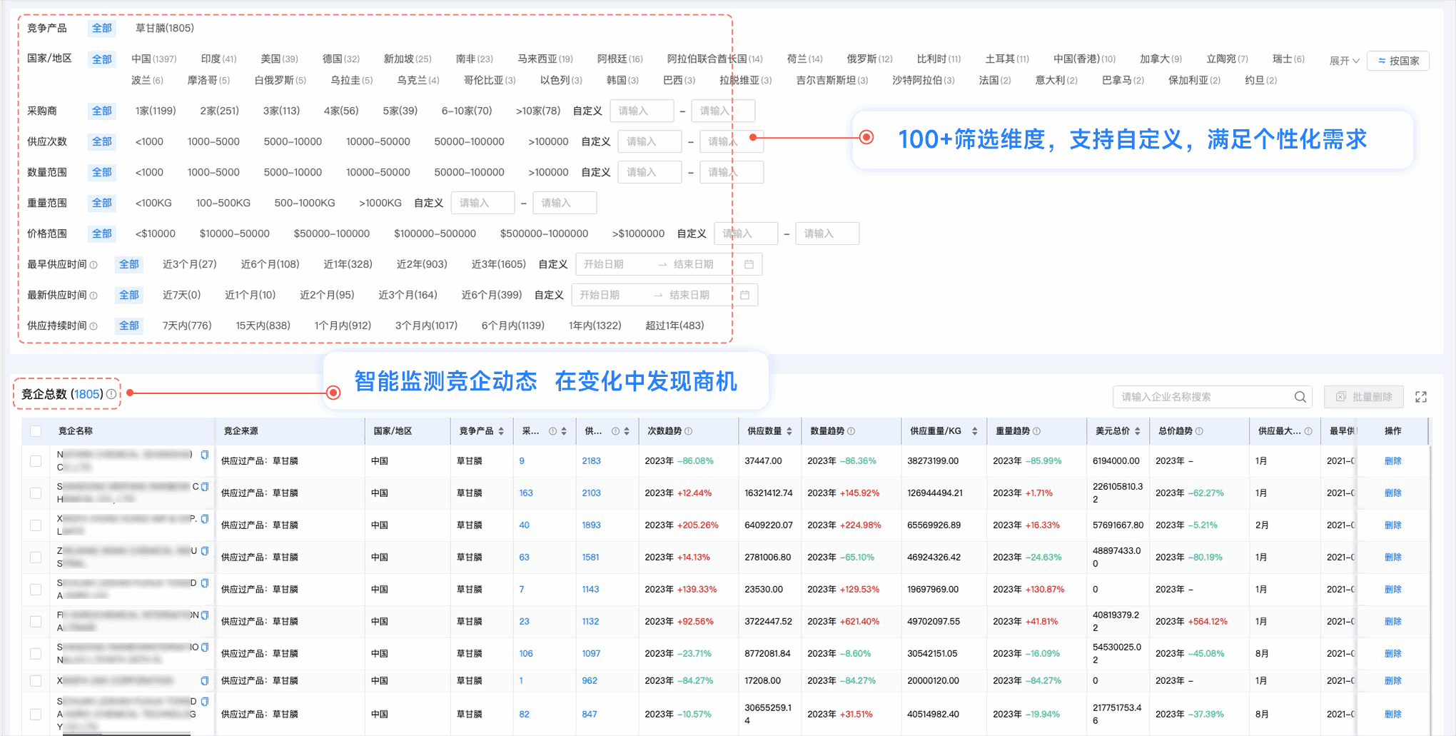 OKPay,OKPay外贸通,上海OKPay
