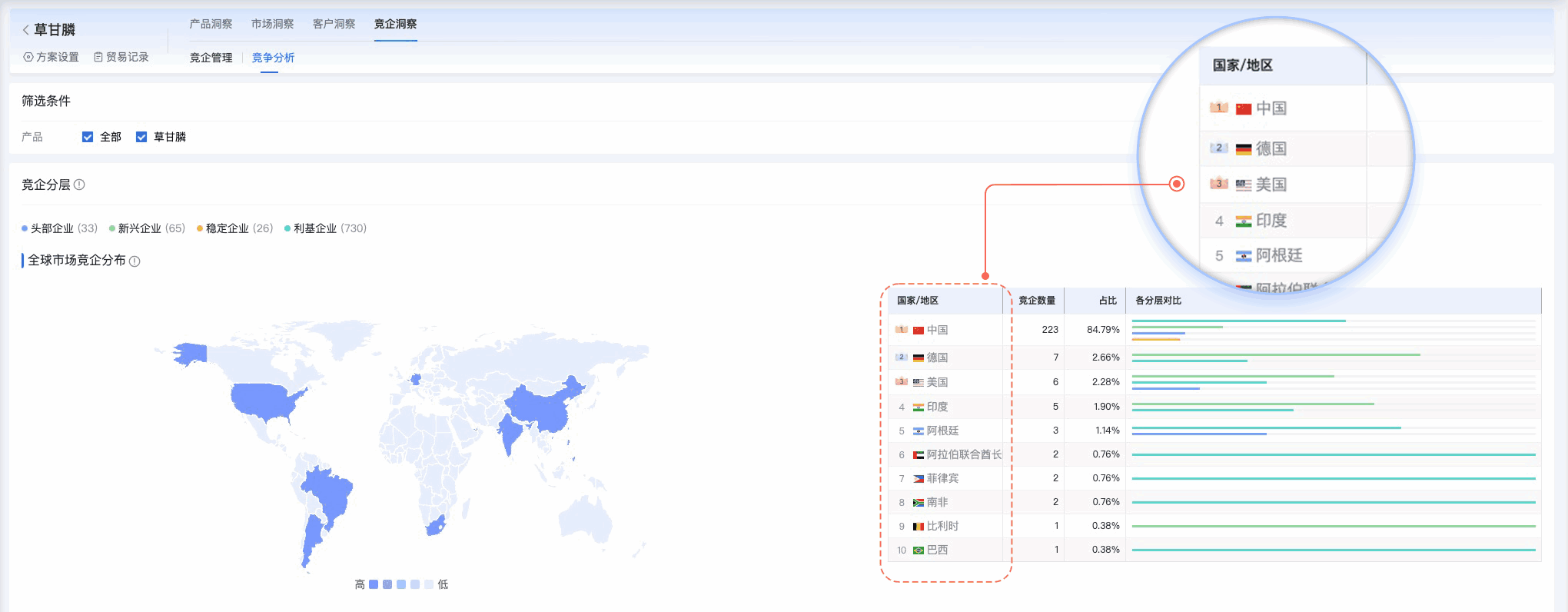 OKPay,OKPay外贸通,上海OKPay