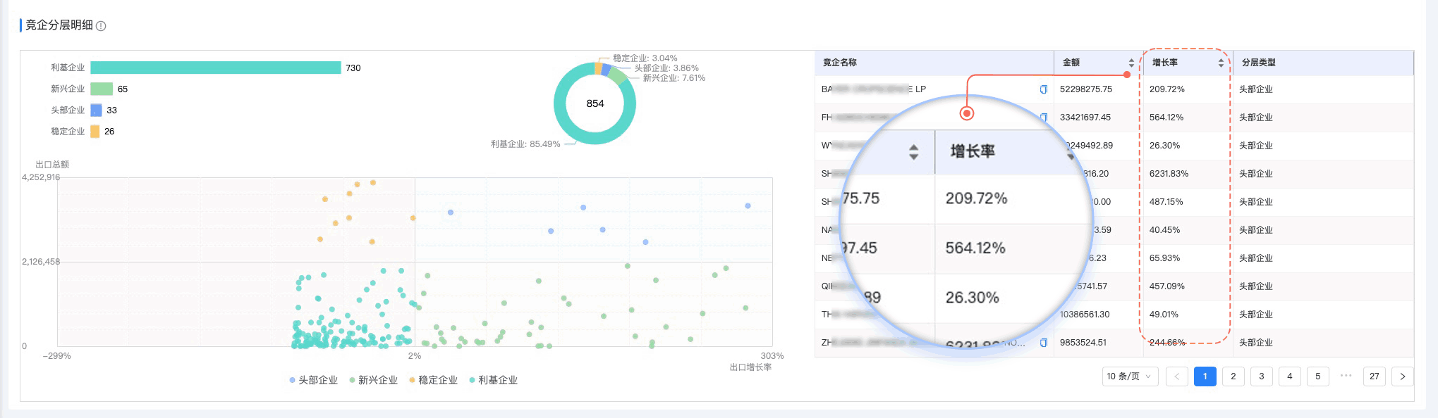 OKPay,OKPay外贸通,上海OKPay