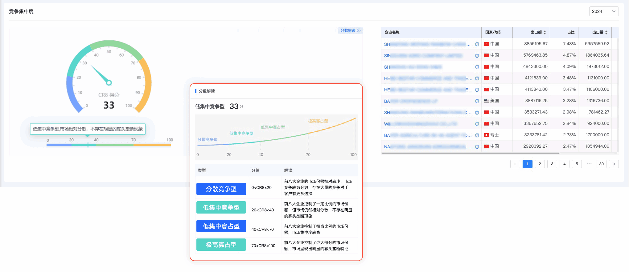 OKPay,OKPay外贸通,上海OKPay